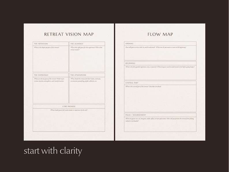 Two pages from the Retreat Planning Guide, the Retreat Vision Map and Flow map, displayed on dark background with text overlay "start with clarity".