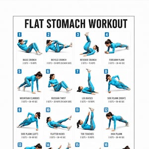 Könnte beinhalten: Ein weißes Übungsposter mit der Überschrift FLAT STOMACH WORKOUT, das sechzehn nummerierte Trainingsillustrationen zeigt. Jedes Feld zeigt eine Person in blauer, langärmeliger Sportkleidung bei verschiedenen Übungen wie Crunches, Planks und Beinheben, inklusive Übungsname und Wiederholungsanzahl.