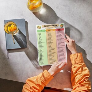 May include: A printed Cortisol Detox food list chart with three colour-coded columns labelled Eat, Limit, and Avoid. The document features bulleted lists of food items under each category, presented on a light grey surface next to a notebook and glass.