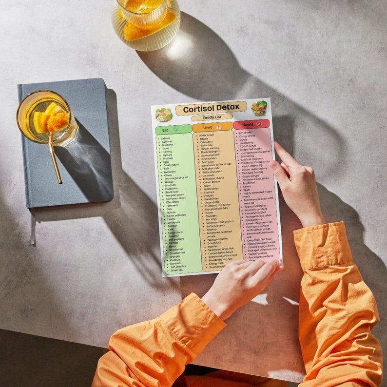May include: A printed Cortisol Detox food list chart with three colour-coded columns labelled Eat, Limit, and Avoid. The document features bulleted lists of food items under each category, presented on a light grey surface next to a notebook and glass.