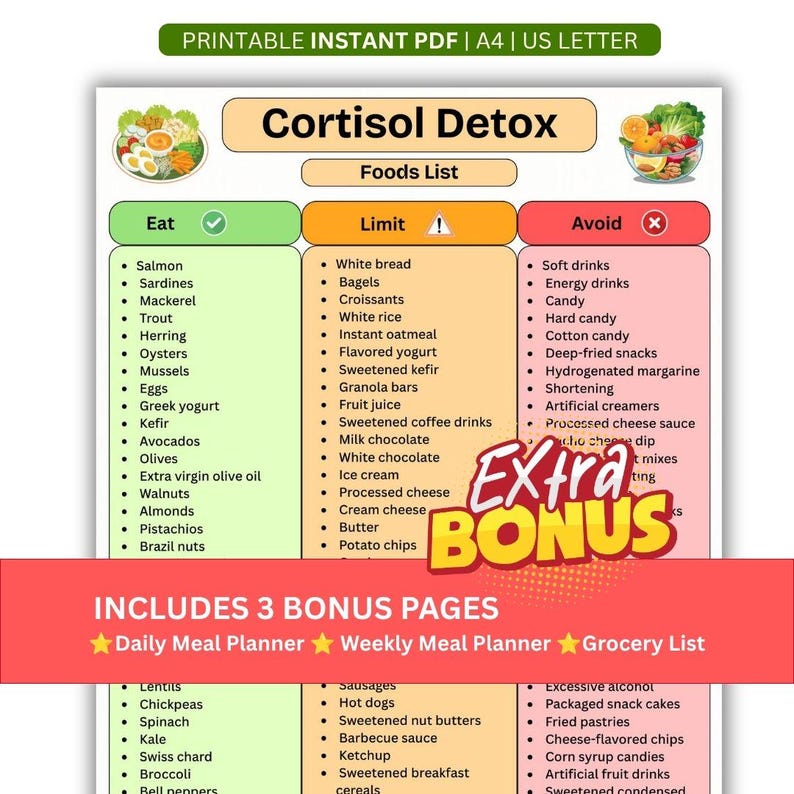 May include: A printable Cortisol Detox food list chart featuring three columns labeled Eat, Limit, and Avoid with bulleted food items. The document includes illustrations of fresh produce, a bold Extra Bonus graphic, and a footer listing three bonus pages.