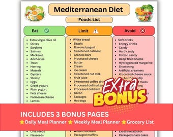 Mediterranean Diet Food List Printable, Mediterranean Grocery List, Mediterranean Foods Chart, Healthy Eating Guide PDF, Meal Plan