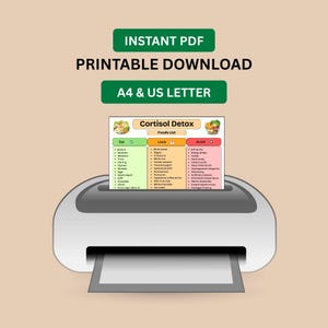 May include: A digital printer outputting a Cortisol Detox food list chart. The document features three columns labelled Eat, Limit, and Avoid with corresponding food items. Green text boxes above state INSTANT PDF, PRINTABLE DOWNLOAD, and A4 & US LETTER.