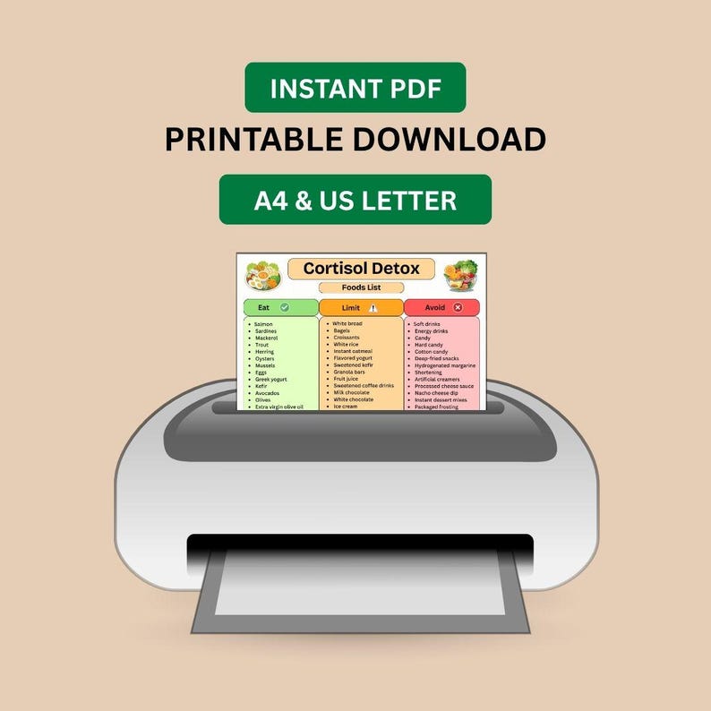 May include: A digital printer outputting a Cortisol Detox food list chart. The document features three columns labelled Eat, Limit, and Avoid with corresponding food items. Green text boxes above state INSTANT PDF, PRINTABLE DOWNLOAD, and A4 & US LETTER.