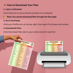 May include: A digital download instruction guide for a Cortisol Detox food list chart. The text explains how to download files from Etsy via a browser, navigate to purchases, and print. A printed chart is shown being held and exiting a printer.