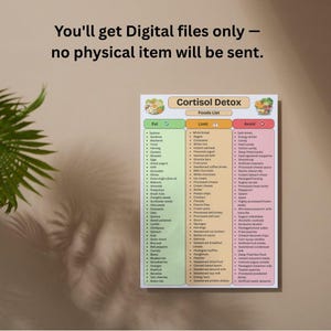 May include: A digital chart titled Cortisol Detox Foods List with three columns labelled Eat, Limit, and Avoid. The Eat column is green, Limit is orange, and Avoid is pink. Each section contains a bulleted list of food items with small illustrations.