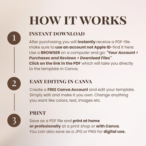 K&ouml;nnte beinhalten: Beige Grafik mit der &Uuml;berschrift &bdquo;HOW IT WORKS&ldquo; und nummerierten Schritten. Anweisungen umfassen das Herunterladen einer PDF-Datei, die Bearbeitung in Canva und das Drucken zu Hause oder professionell. Der Text ist in dunkler brauner Schrift.