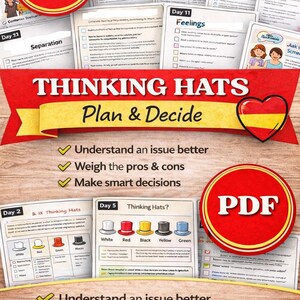 Kids Planning - Problem Solving Posters | Home & Classroom Visual Tool | A4 PDF