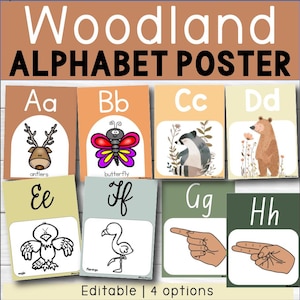 Peut inclure: Ensemble d'affiches éducatives présentant l'alphabet avec des illustrations d'animaux de la forêt. Chaque affiche affiche une lettre, un animal correspondant et le nom de l'animal. Les affiches sont de différentes couleurs et incluent le texte "Woodland ALPHABET POSTER".