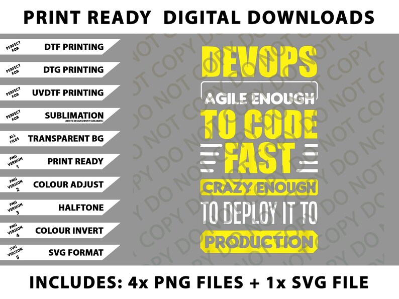 Devops Engineer Cloud Computing Agile Software Development Png Bundle, Digital Downloads image 3
