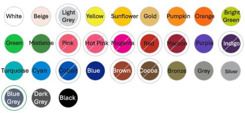 Reusable Fruit Fly Trap With Recipe - Kitchen Bug Catcher - Etsy