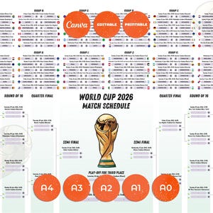 May include: A World Cup 2026 match schedule poster featuring a central gold trophy illustration, group stage listings with national flags, and a tournament bracket. The design includes orange circular labels with text: Canva, Editable, Printable, A4, A3, A2, A1, and A0.