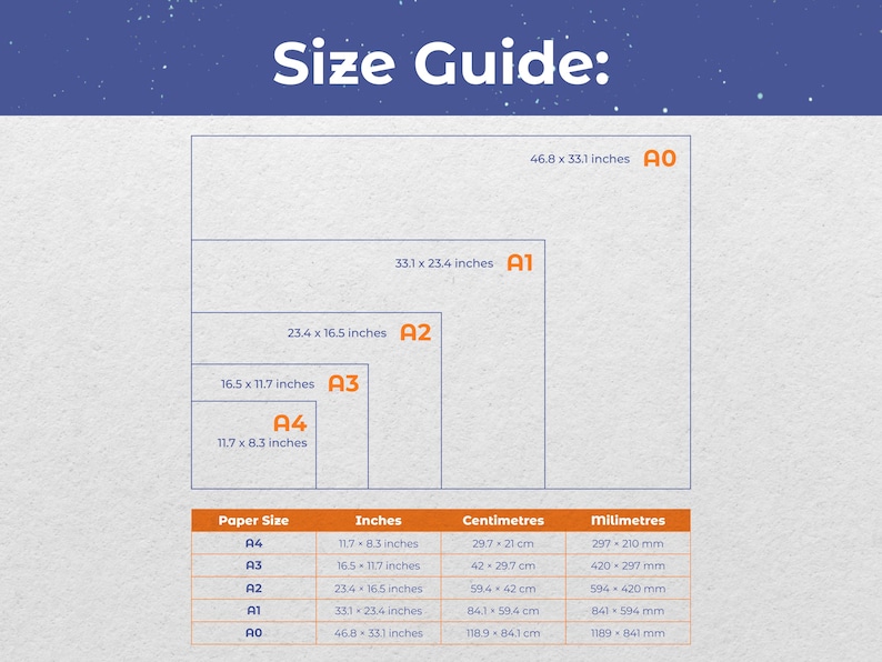 May include: A size guide chart displaying A0, A1, A2, A3, and A4 paper dimensions. The graphic includes a nested rectangle diagram with labels in inches and a table listing measurements in inches, centimeters, and millimeters for each paper size.