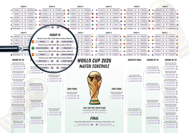 World Cup 2026 Schedule | Editable Soccer Fixture | FIFA Wall Chart | Football Bracket | Canva Template image 9