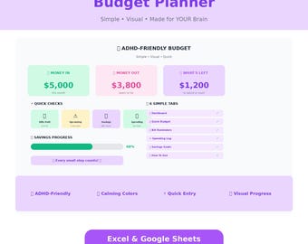 Budget Planner Google Sheets | ADHD Budget Planner Printable, Visual Finance Tracker, Expense Tracker Template | Excel Digital Download