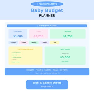 May include: A blue and white Baby Budget Planner with the text "FOR NEW PARENTS." The planner includes sections for total budget, spent, remaining, baby savings, and an essentials checklist. It is designed for use with Excel & Google Sheets.