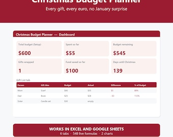 Christmas Budget Planner Google Sheets | Christmas Budget Spreadsheet Printable, Gift List + Countdown Dashboard | Excel Download