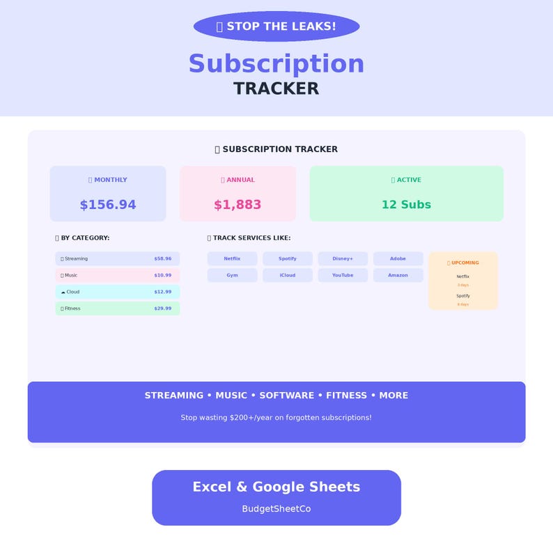 Subscription Tracker Spreadsheet, Monthly Budget (google Sheets, Excel ...