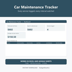 Car Maintenance Tracker Spreadsheet | Service Log, Schedule (Excel, Google Sheets)