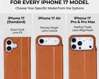 Personalized MagSafe Genuine Leather Wallet Case for iPhone 17, Custom  iPhone Case RFID Blocking and Card Slots