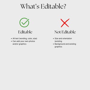 May include: A graphic titled "What's Editable?" details editable and non-editable elements. Editable features include text, wording, colour, size, and the addition of photos and graphics, marked with a green tick.