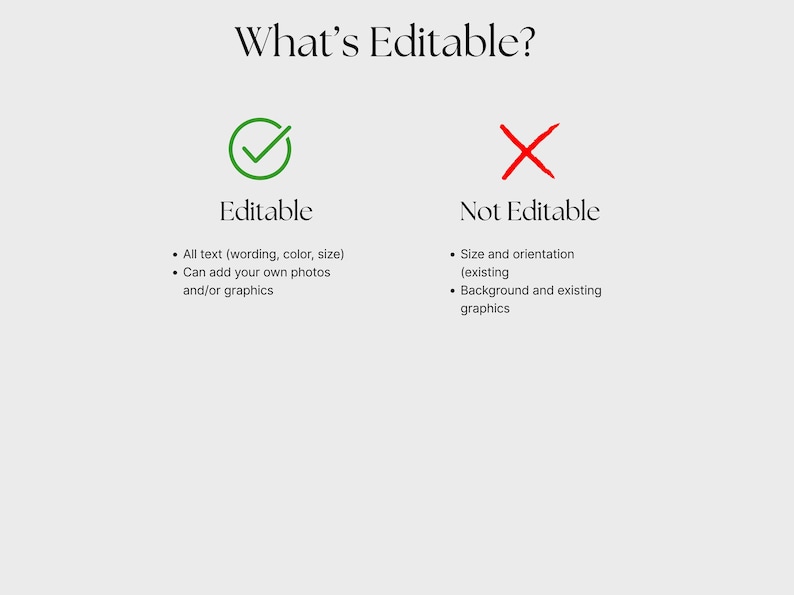 May include: A graphic titled "What's Editable?" details editable and non-editable elements. Editable features include text, wording, colour, size, and the addition of photos and graphics, marked with a green tick.