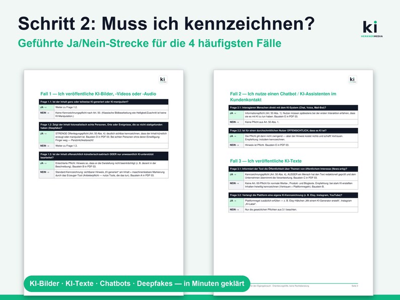Puede incluir: Un documento informativo de dos p&aacute;ginas titulado Schritt 2: Muss ich kennzeichnen? que presenta un diagrama de flujo para cuatro casos comunes de contenido generado por IA, incluyendo im&aacute;genes, videos, audio, chatbots y texto, con el logo ki.