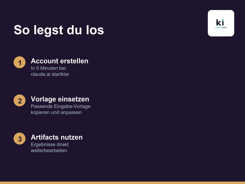 K&ouml;nnte beinhalten: Eine dunkelviolette Infografik mit der &Uuml;berschrift So legst du los und einem wei&szlig;en Logo in der Ecke. Sie listet drei nummerierte Schritte auf: 1. Account erstellen, 2. Vorlage einsetzen und 3. Artifacts nutzen, jeweils mit kurzen Anweisungen.