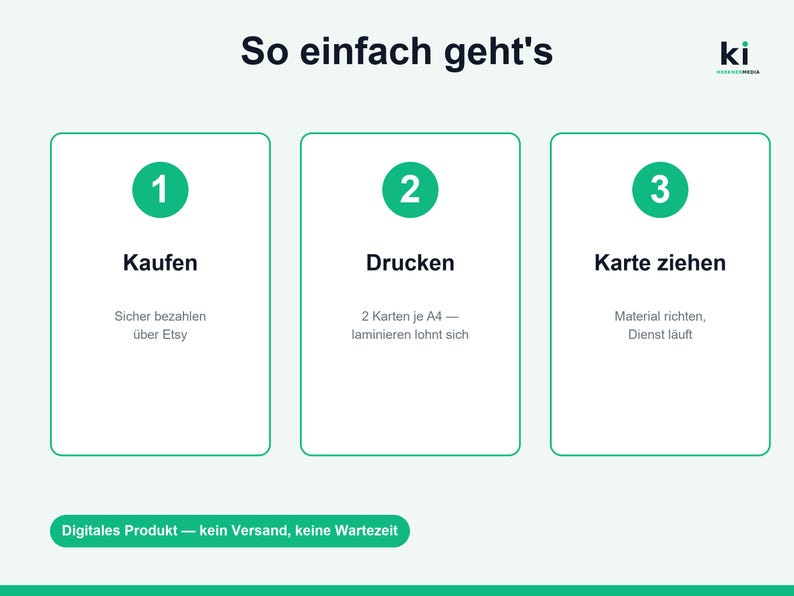 May include: An instructional graphic titled So einfach geht's with three steps in green circles: 1 Kaufen, 2 Drucken, and 3 Karte ziehen. Each step includes descriptive text below the heading. A green banner at the bottom reads Digitales Produkt.