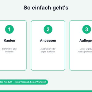 K&ouml;nnte beinhalten: Eine Anleitungsgrafik mit dem Titel So einfach geht's und drei nummerierten gr&uuml;nen Kreisen. Schritt 1: Kaufen, Sicher &uuml;ber Etsy bezahlen. Schritt 2: Anpassen, Ausdr&uuml;cken oder digital ausf&uuml;llen. Schritt 3: Auflegen, Jeder Gig l&auml;uft rund & professionell. Digitales Produkt.