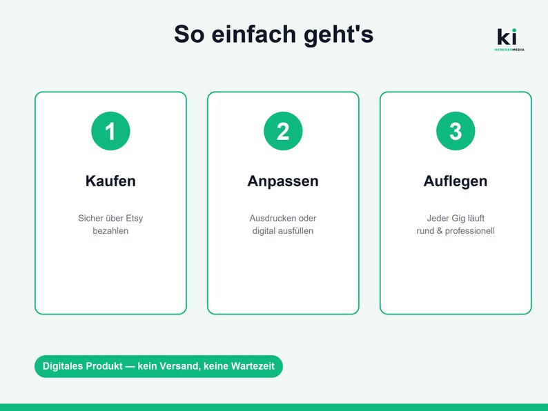 K&ouml;nnte beinhalten: Eine Anleitungsgrafik mit dem Titel So einfach geht's und drei nummerierten gr&uuml;nen Kreisen. Schritt 1: Kaufen, Sicher &uuml;ber Etsy bezahlen. Schritt 2: Anpassen, Ausdr&uuml;cken oder digital ausf&uuml;llen. Schritt 3: Auflegen, Jeder Gig l&auml;uft rund & professionell. Digitales Produkt.