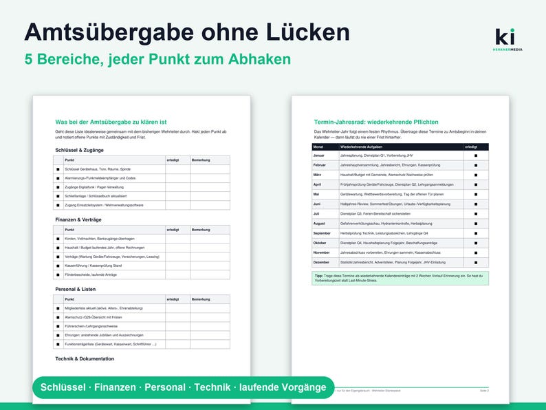 May include: A two-page document titled Amts&uuml;bergabe ohne L&uuml;cken with the subtitle 5 Bereiche, jeder Punkt zum Abhaken. The pages contain checklists for keys, finances, contracts, personnel, and technical documentation with checkboxes.