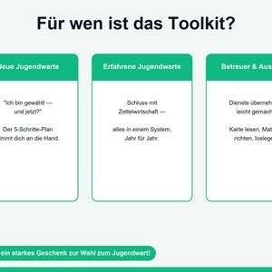 Puede incluir: Un gr&aacute;fico informativo titulado F&uuml;r wen ist das Toolkit? que presenta tres columnas con encabezados verdes para Neue Jugendwarte, Erfahrene Jugendwarte y Betreuer & Ausbilder, con texto descriptivo en alem&aacute;n y un bot&oacute;n verde al pie.