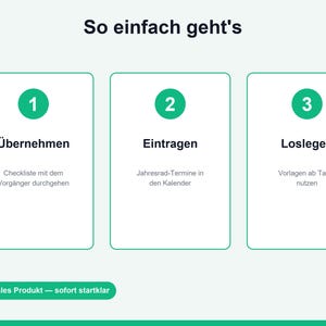May include: A three-step instructional graphic titled So einfach geht's with green circular icons numbered 1, 2, and 3. Each step contains text: 1. &Uuml;bernehmen, 2. Eintragen, 3. Loslegen, with sub-text descriptions. A green button at the bottom reads Digitales Produkt &mdash; sofort startklar.