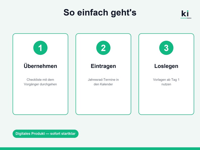 May include: A three-step instructional graphic titled So einfach geht's with green circular icons numbered 1, 2, and 3. Each step contains text: 1. &Uuml;bernehmen, 2. Eintragen, 3. Loslegen, with sub-text descriptions. A green button at the bottom reads Digitales Produkt &mdash; sofort startklar.
