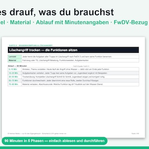 May include: A white instructional card titled L&ouml;schangriff trocken &mdash; die Funktionen sitzen, featuring a 90-minute training schedule for fire department drills. The text outlines learning objectives, required materials, and a step-by-step procedure.