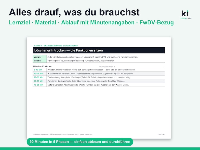 May include: A white instructional card titled L&ouml;schangriff trocken &mdash; die Funktionen sitzen, featuring a 90-minute training schedule for fire department drills. The text outlines learning objectives, required materials, and a step-by-step procedure.