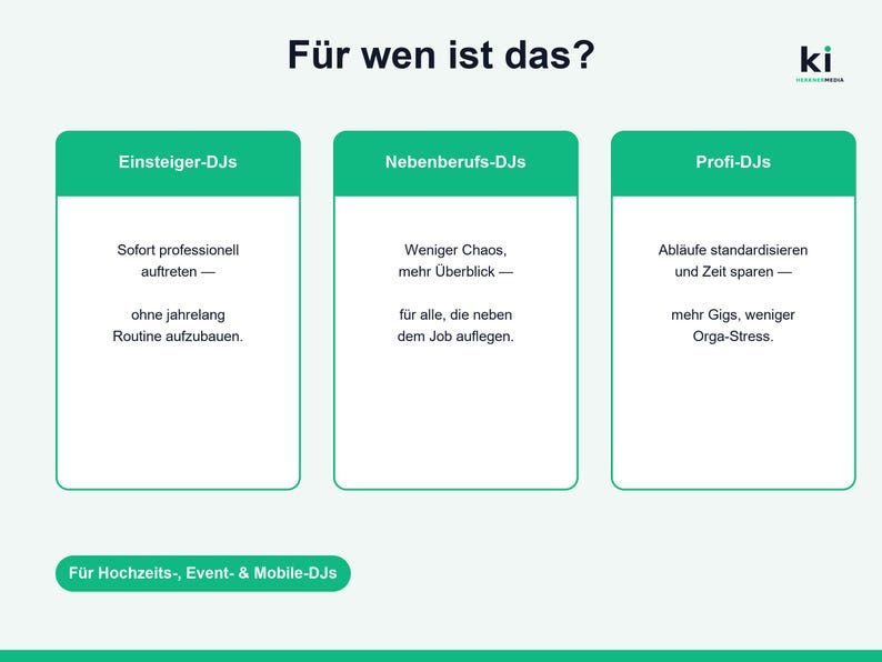 K&ouml;nnte beinhalten: Eine wei&szlig;e Infografik mit der &Uuml;berschrift F&uuml;r wen ist das? und drei gr&uuml;n unterlegten Spalten f&uuml;r Einsteiger-DJs, Nebenberufs-DJs und Profi-DJs. Jede Spalte listet Vorteile f&uuml;r DJs auf, erg&auml;nzt durch einen gr&uuml;nen Button mit der Aufschrift F&uuml;r Hochzeits-, Event- & Mobile-DJs.