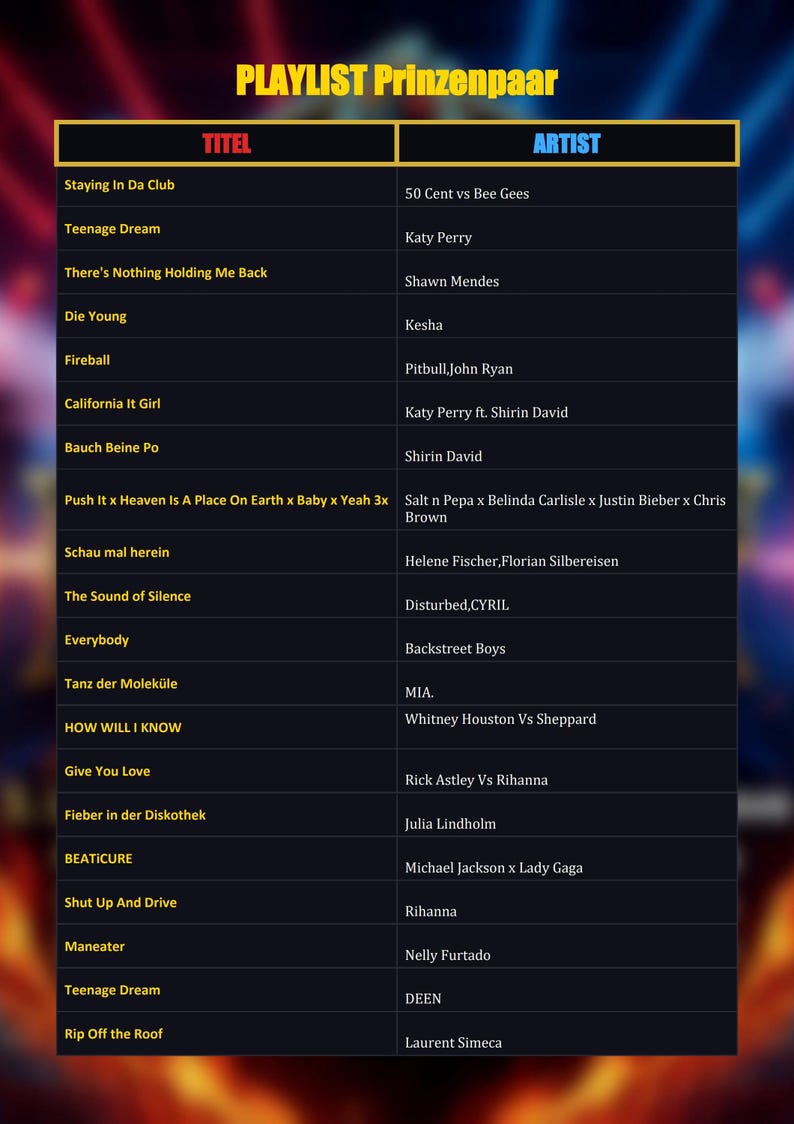 K&ouml;nnte beinhalten: Eine digitale Wiedergabeliste mit dem Titel 'PLAYLIST Prinzenpaar' in Tabellenform mit gelben Kopfzeilen. Die Liste enth&auml;lt zwei Spalten, 'TITEL' und 'ARTIST', und f&uuml;hrt verschiedene Lieder und K&uuml;nstler wie 50 Cent und Katy Perry auf.