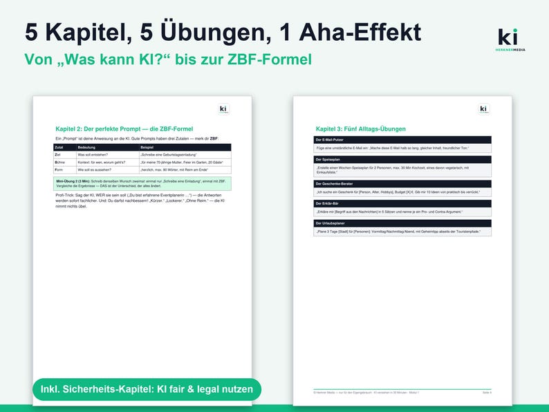 May include: Two white pages of educational material titled 5 Kapitel, 5 &Uuml;bungen, 1 Aha-Effekt. The left page details the ZBF-Formel for AI prompts, while the right page lists five daily exercises. Both pages feature the ki logo and green accents.