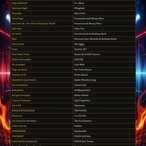 K&ouml;nnte beinhalten: Eine rechteckige Tabelle mit goldenem Rahmen vor einem dunklen Hintergrund mit roten und blauen Lichtstreifen. Die Tabelle enth&auml;lt zwei Spalten mit den &Uuml;berschriften TITEL und ARTIST, die verschiedene Musiktitel und Interpreten auflisten.