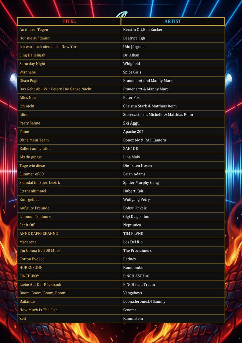 K&ouml;nnte beinhalten: Eine rechteckige Tabelle mit goldenem Rahmen vor einem dunklen Hintergrund mit roten und blauen Lichtstreifen. Die Tabelle enth&auml;lt zwei Spalten mit den &Uuml;berschriften TITEL und ARTIST, die verschiedene Musiktitel und Interpreten auflisten.