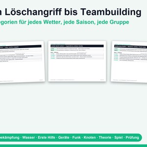 May include: A white informational graphic titled Von L&ouml;schangriff bis Teambuilding with the subtitle 9 Kategorien f&uuml;r jedes Wetter, jede Saison, jede Gruppe. It displays three white rectangular cards with black headers and text lists.