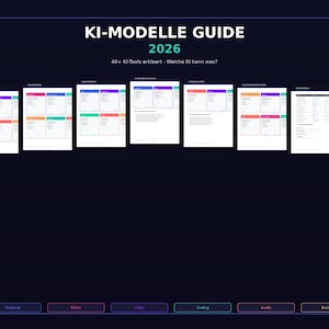 Könnte beinhalten: Dunkelblaue Grafik mit dem Text "KI-MODELLE GUIDE 2026" und "40+ KI-Tools erklaert - Welche KI kann was?" Mehrere Seiten mit farbigen Diagrammen werden angezeigt. Unten stehen die Wörter "Chatbots", "Bilder", "Video", "Coding", "Audio" und "Business".