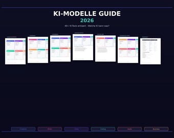 KI Modelle Guide 2026 | ChatGPT Claude Gemini Vergleich | Welche KI wofür? | Sofort Download PDF Deutsch