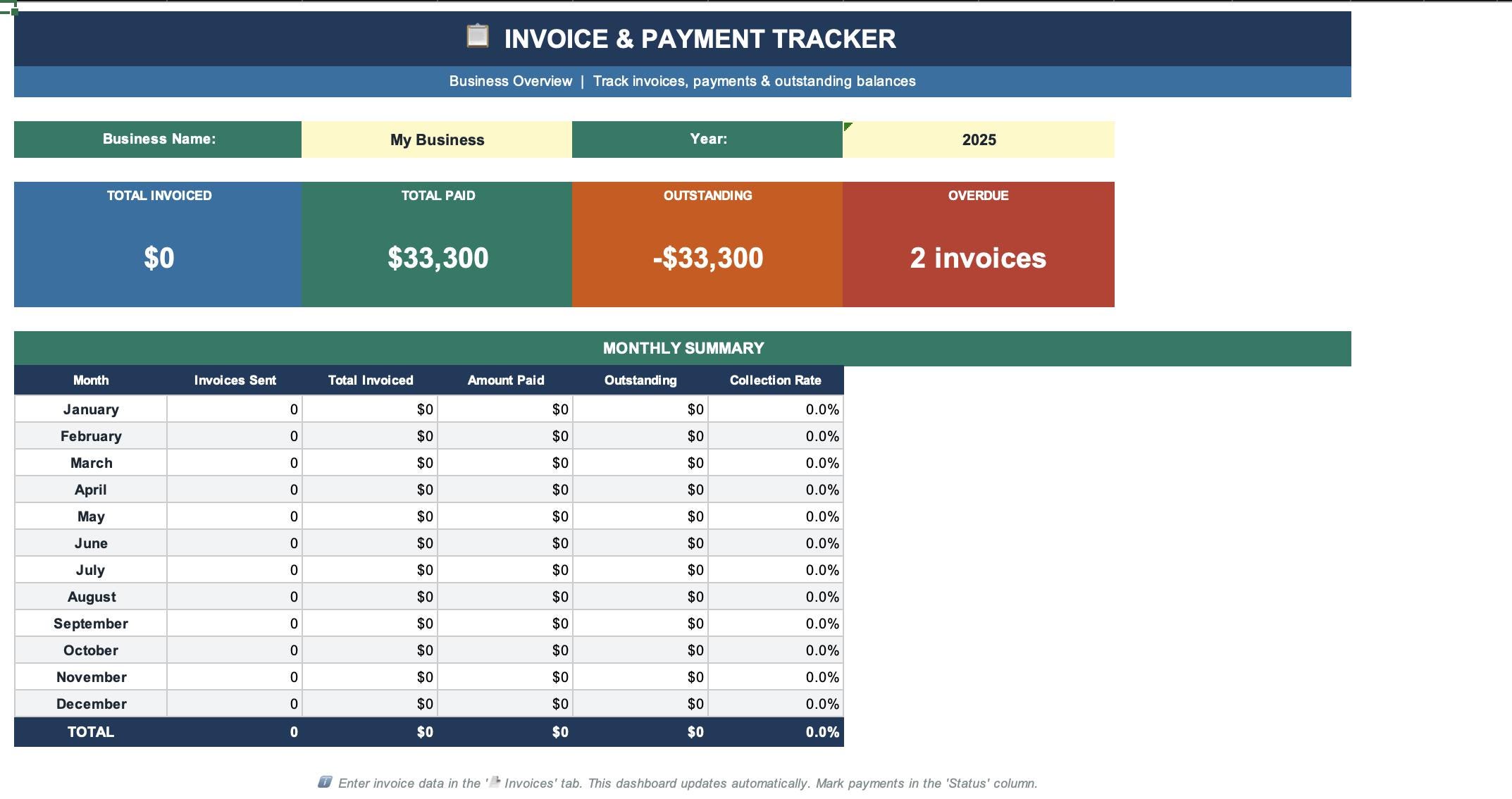 Invoice Payment Tracker | Small Business Excel Spreadsheet (instant ...