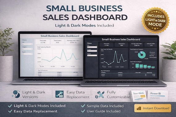 Power BI Sales Dashboard Template | Small Business KPI (Instant Download)