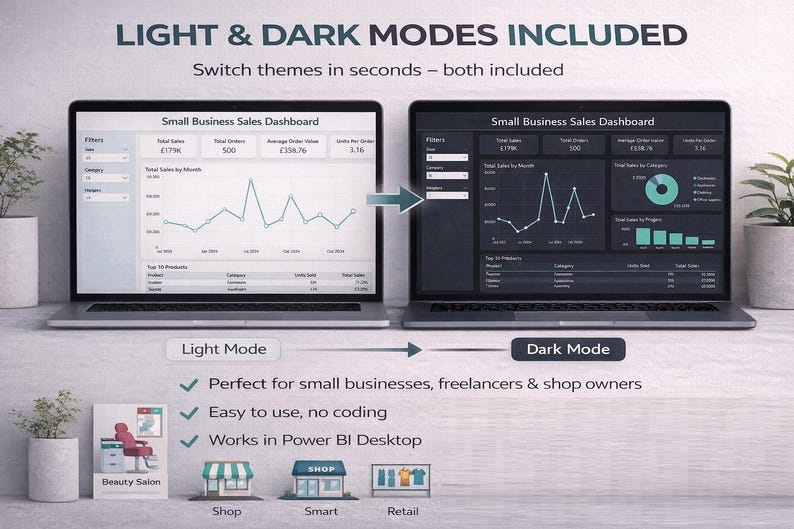 May include: Two laptops side-by-side displaying a business sales dashboard in light and dark modes. The text at the top says "LIGHT & DARK MODES INCLUDED". The dashboard shows sales data with charts and tables. The text at the bottom says "Light Mode" and "Dark Mode".