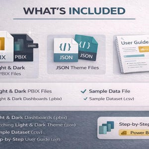 May include: An infographic titled "WHAT'S INCLUDED" shows Power BI files, JSON theme files, and a user guide. The image includes the text "Light & Dark PBIX Files", "JSON Theme Files", and "User Guide". The image also includes a "Power BI Template".