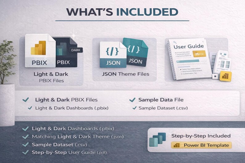 May include: An infographic titled "WHAT'S INCLUDED" shows Power BI files, JSON theme files, and a user guide. The image includes the text "Light & Dark PBIX Files", "JSON Theme Files", and "User Guide". The image also includes a "Power BI Template".